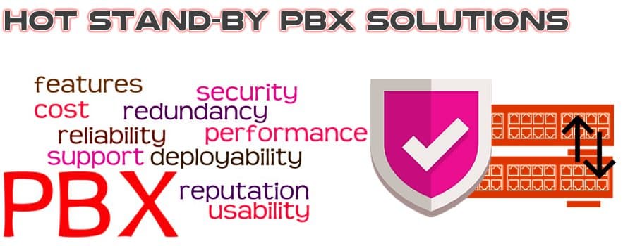 PBX System Redundancy Kuwait