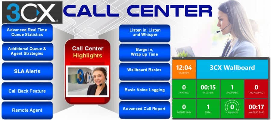 3cx call center solution