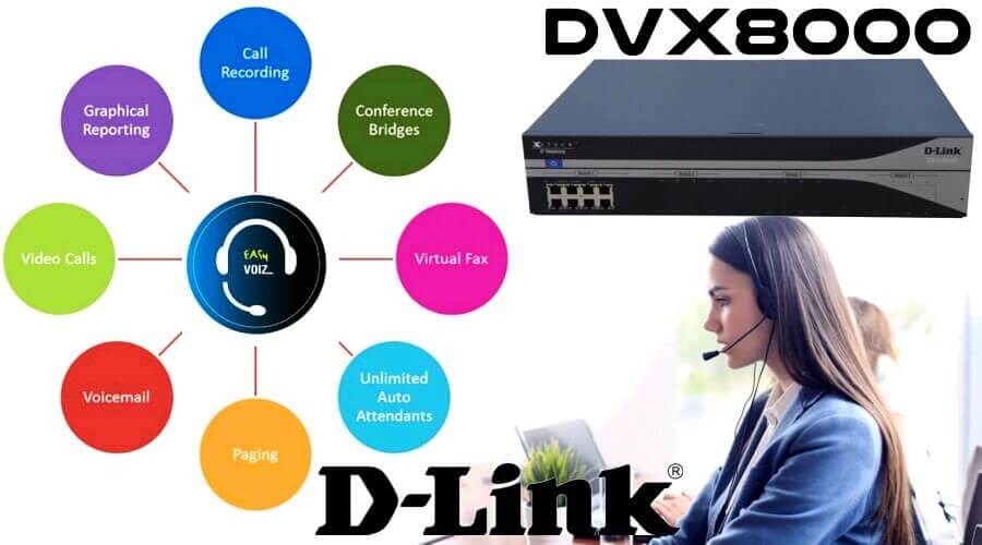 dlink dvx8000 ip telephone system kuwait