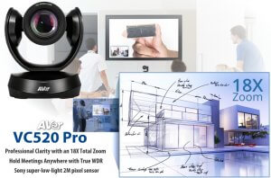 Aver Vc 520pro Video Conferencing Kuwait