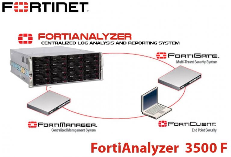 NSE5_FAZ-7.0 Technical Training