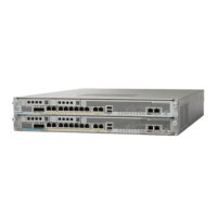cisco asa5585x hawalli